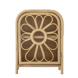 Anuke Skab, Natur, Rattan