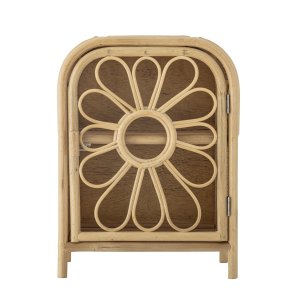 Anuke Skab, Natur, Rattan
